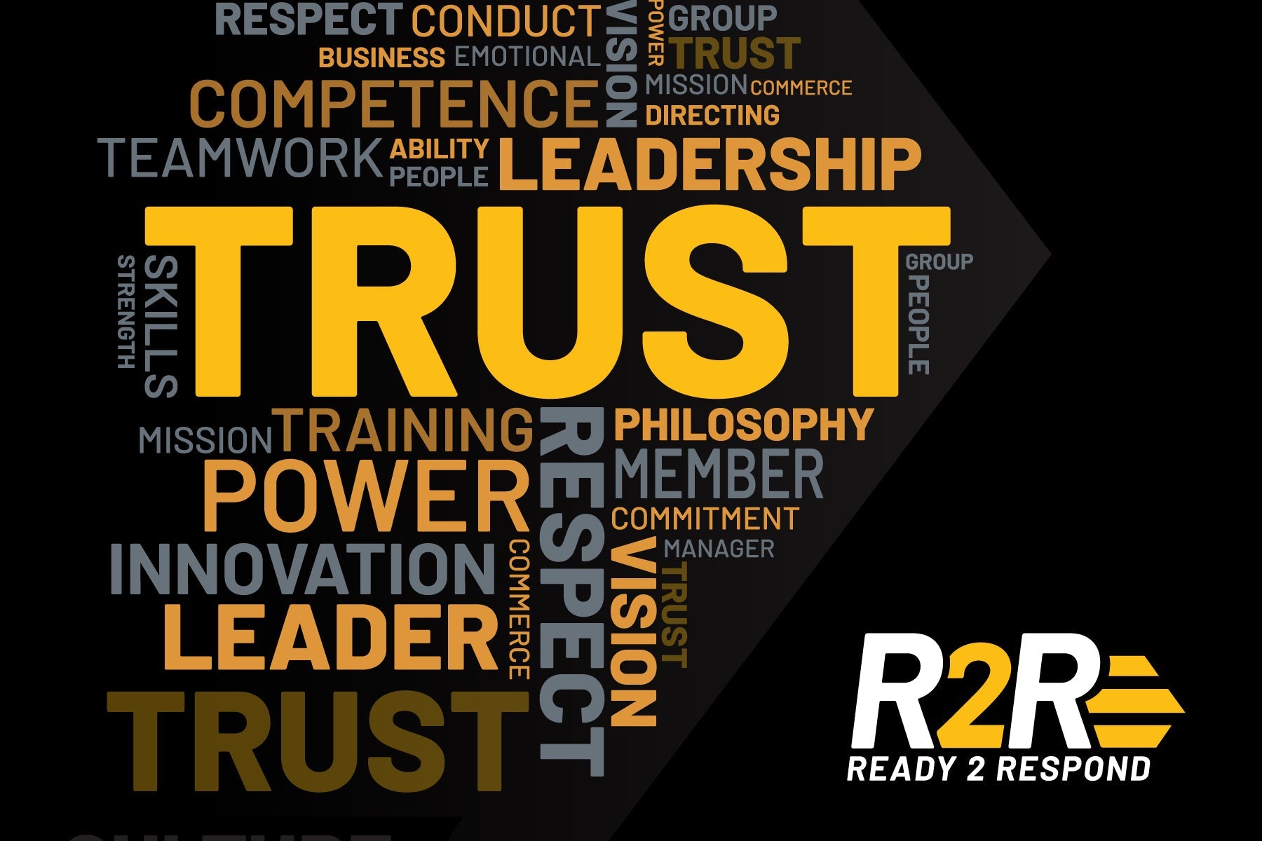 Building a Culture of Trust in Facilities Teams